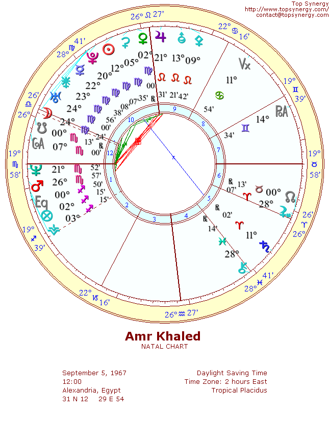 Amr Khaled natal wheel chart