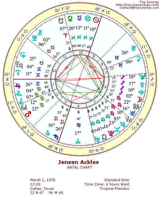 Jensen Ackles natal wheel chart