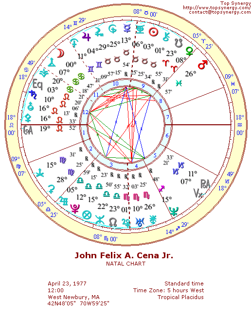 John Cena natal wheel chart