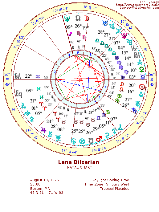 Lana Bilzerian natal wheel chart