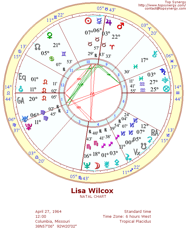 Lisa Wilcox natal wheel chart