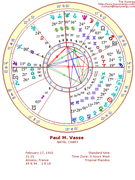 Paul M. Vasse natal wheel chart