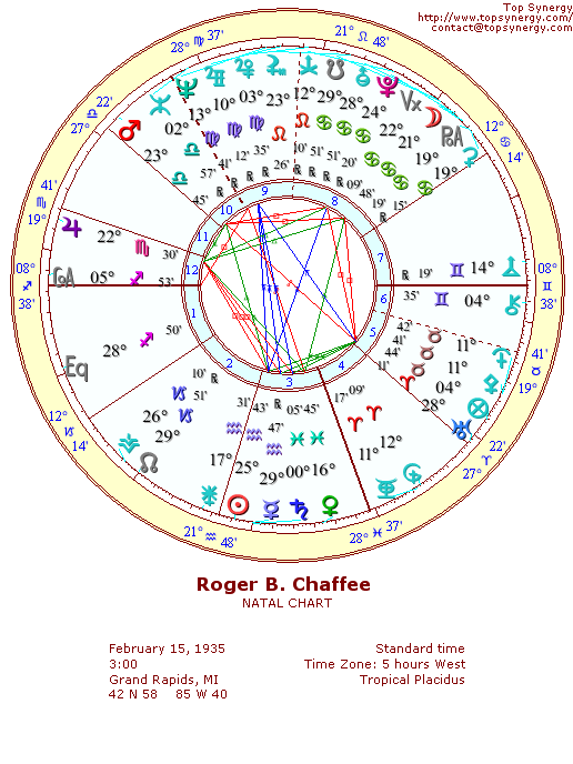 Roger B. Chaffee natal wheel chart