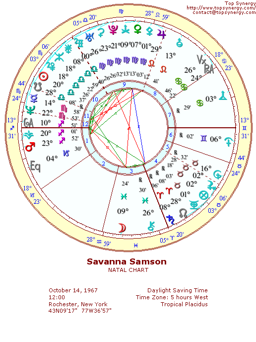 Savanna Samson natal wheel chart