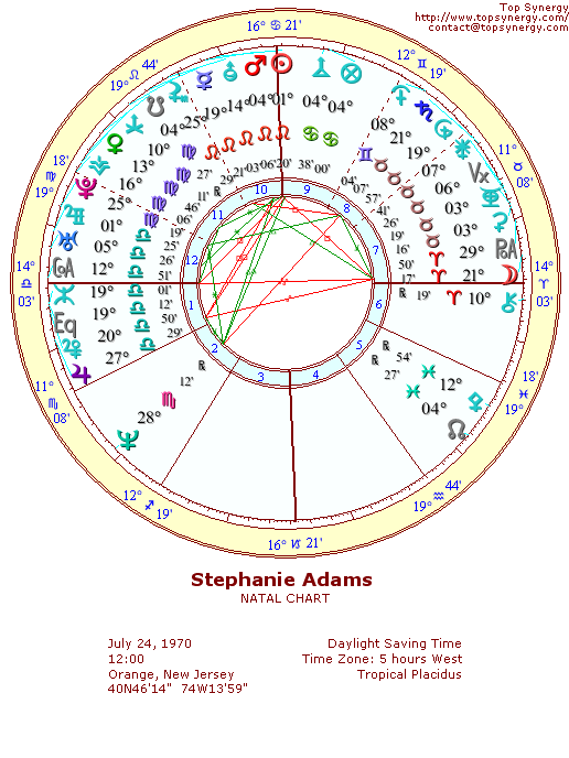 Stephanie Adams natal wheel chart